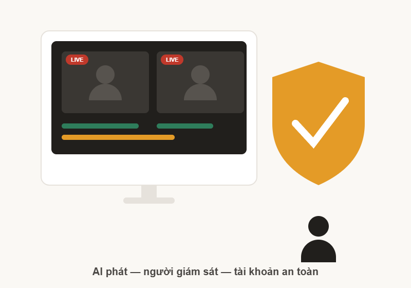 Giám sát an toàn tài khoản trong khi livestream