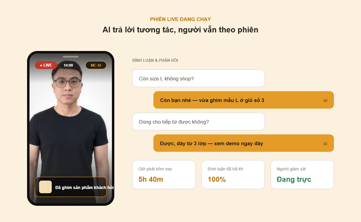 MayAI Live — minh hoạ giao diện