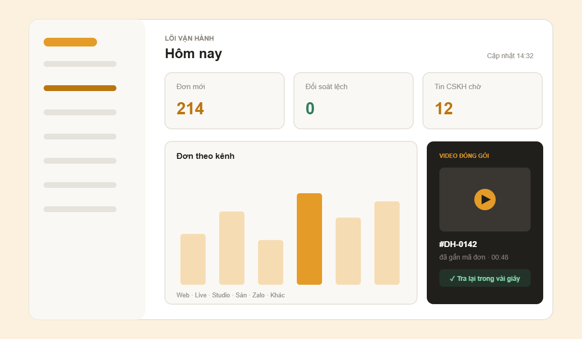 MayAI Ops — minh hoạ giao diện