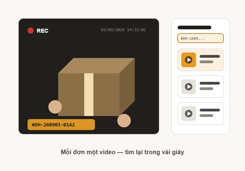 Phần mềm tự quay lại video đóng gói từng đơn hàng